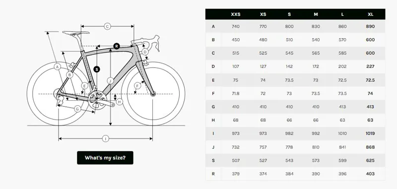 Ridley fenix size sales chart